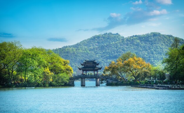 适合上班族的热门副业项目推荐大全 - DeepSeek-DeepSeek