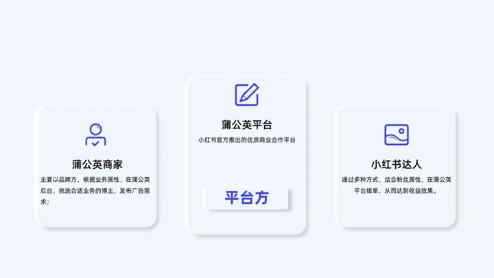 图片[5]-【小红书分成】商单合作计划 ，简单操作月入4-5位数 - DeepSeek-DeepSeek