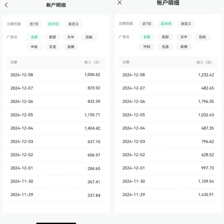 图片[10]-【公众号托管】掘金 ，每天５分钟复制粘贴，月入4位数 - DeepSeek-DeepSeek
