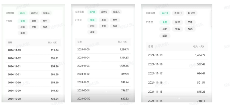 图片[11]-【公众号托管】掘金 ，每天５分钟复制粘贴，月入4位数 - DeepSeek-DeepSeek